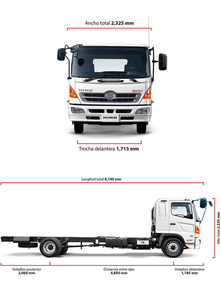 Camión GD 1226 Hino Perú